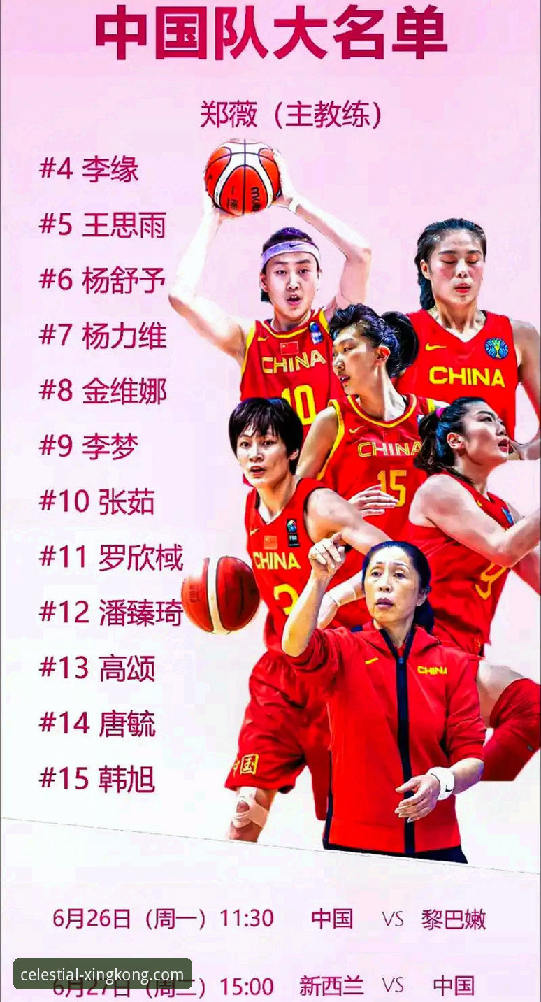 星空官方网站网址安装失败 中国女篮战术变阵与球星复苏深度评测:一场胜利背后的多维解析