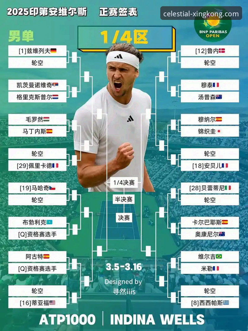 星空体育平台观赛指南：如何追踪印第安维尔斯大师赛的“沙漠迷踪”
